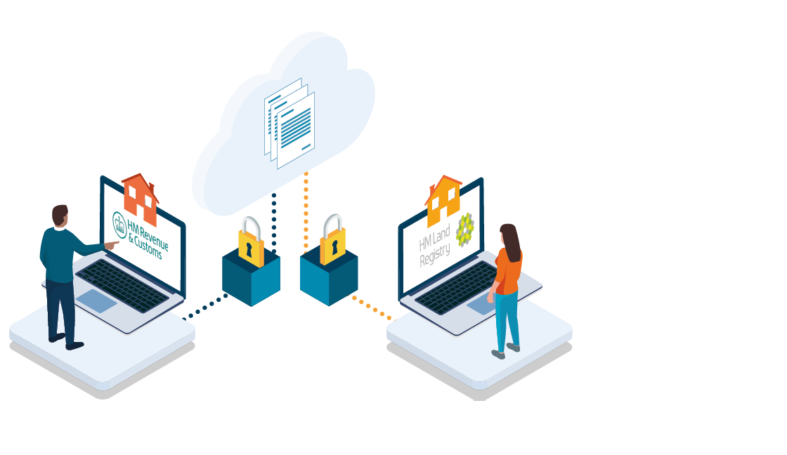 isometric design showing two computers connected to the cloud with document submission to HMRC and HMLR